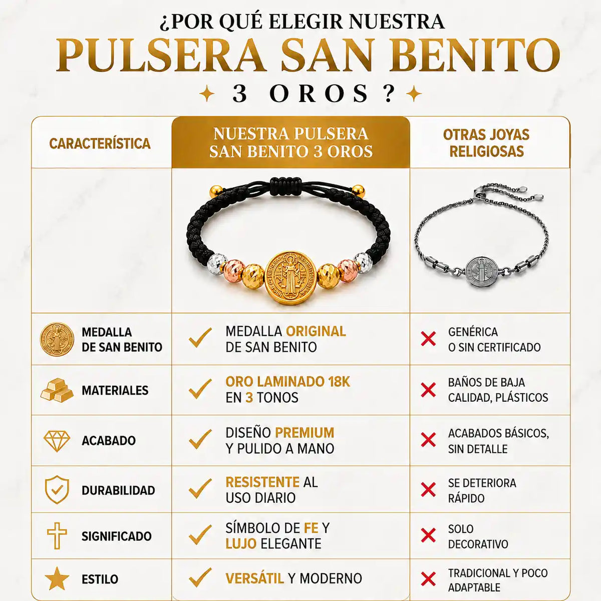 Set de Pulseras San Benito 3 Oros
